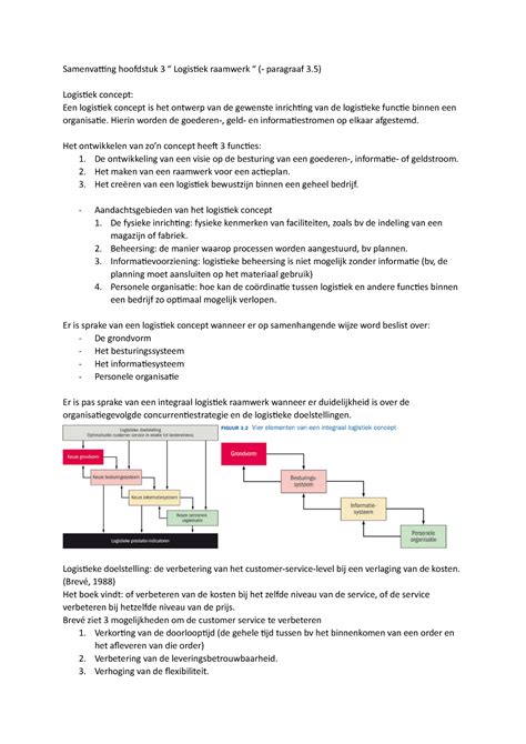 Samenvatting Hoofdstuk Werken Met Logistiek Samenvatting Hoofdstuk