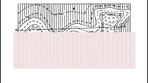 Profil Topographique Exercice Corrigé