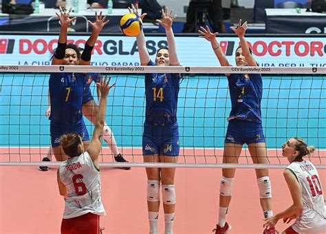 România eliminată în optimi la Euro 2023 la volei feminin