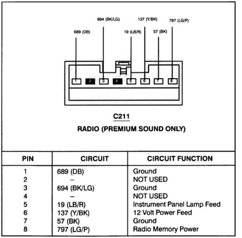 Ford F Stereo Wiring