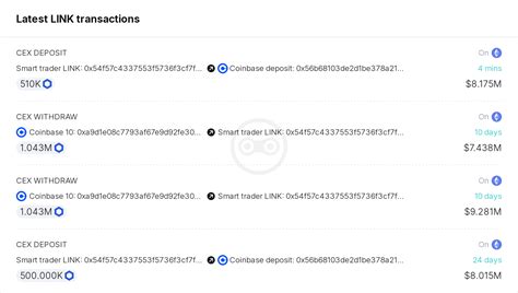 Smart Whale Deposited Link To Coinbase