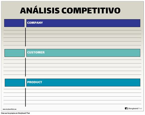 Pasos Para Crear Un An Lisis Competitivo Plantillas Gratis