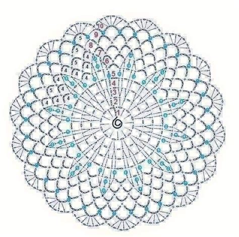 Pin By Selva Suarez On Proyecto Crochet Doily Patterns Crochet Doily