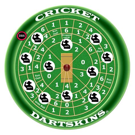 Home Dartskins