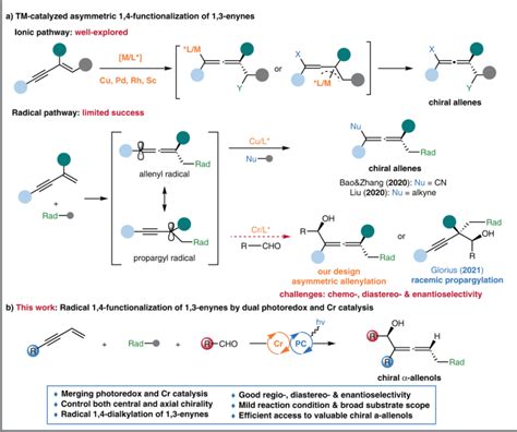 Asymmetric 1 4 Functionalization Of 1 3 Enynes Via Dual Photoredox And Chromium Catalysis Nature