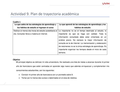 Estrategias De Aprendizaje A10 Actividad 9 Plan De Trayectoria