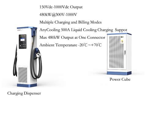 Infypower 480kw Split Type Ultra Fast DC EV Charger With Charging