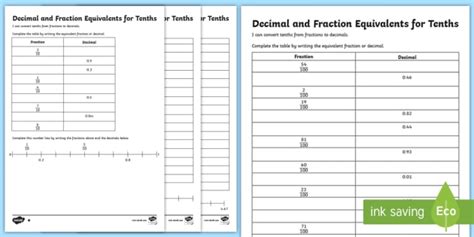 Decimal Equivalents For Tenths And Hundredths Differentiated Worksheet