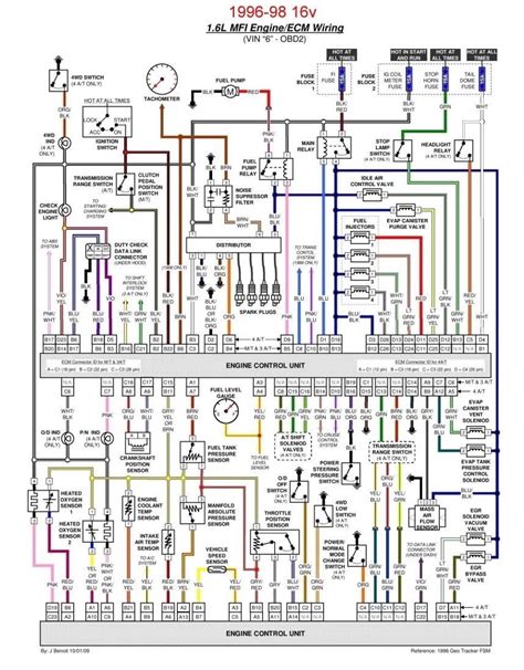 Suzuki Every Wagon User Wiring Diagram