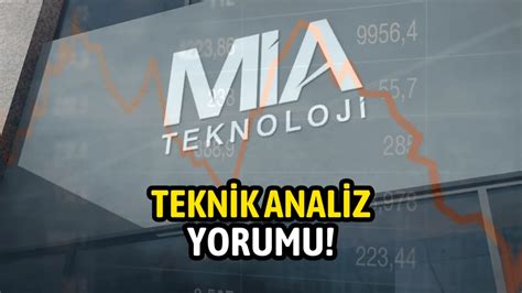 Mia Teknoloji Miatk Hisse Teknik Analiz Ve Yorumu