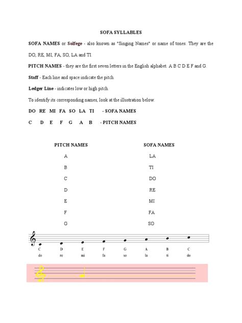 Sofa Syllables | PDF | Clef | Performing Arts