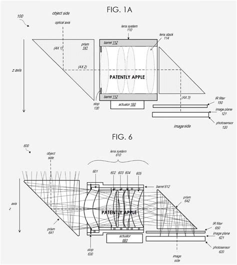 Apple receives a patent for a periscope camera lens ahead of rumored launch | iMore