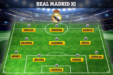 How Real Madrid Will Line Up Vs Man City With No Hazard Bale Or Sergio