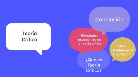 Teoría Crítica By Aylin Hernandez On Prezi