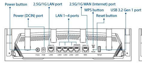 ASUS TUF AX6000 TUF Gaming AX6000 Dual Band WiFi Router User Guide