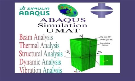 Do 3d Cad Modeling Beam Thermal Structural Analysis Umat Fea Cfd