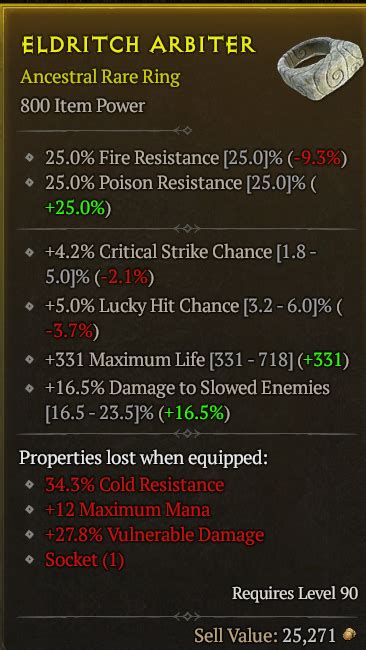 Sorc Items Ft Topic D Jsp