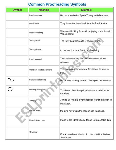 Common Proofreading Symbols Esl Worksheet By Merozabela