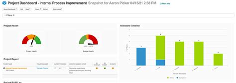 Planview Adaptivework Reviews Ratings Features Gartner Peer