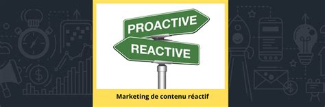 Qu est ce que le marketing de contenu réactif