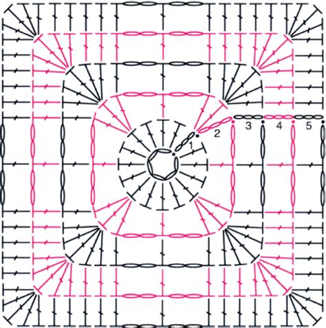 Квадрат крючком схема фото PwCalc ru