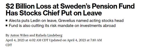 Barchart On Twitter Swedish Pension Fund Alecta Loses 2 Billion Due