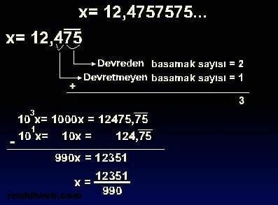 Devirli Ondal K Say Lar Rasyonel Say Ya Evirme Nedir