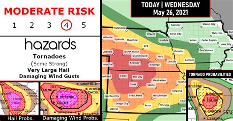 Threat For Strong Tornadoes With All Modes Of Severe Weather Outbreak