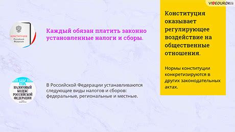 Право 10 класс. Базовый и углублённый уровень