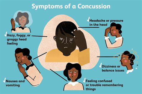 The Effects Of A Concussion What You Need To Know The Sports House