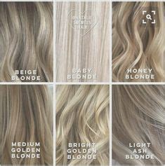 Color Conversion Charts Ideas Aveda Hair Color Hair Color Chart