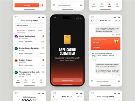 Freelancing Platform Designs Themes Templates And Downloadable