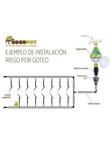 Piezas de tuberías Fontanería Tuberías piezas y accesorios de tuberías