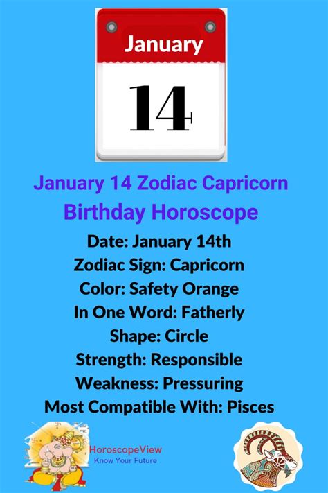 January Zodiac Sign Capricorn Capricorn Birthday Birthday Horoscope