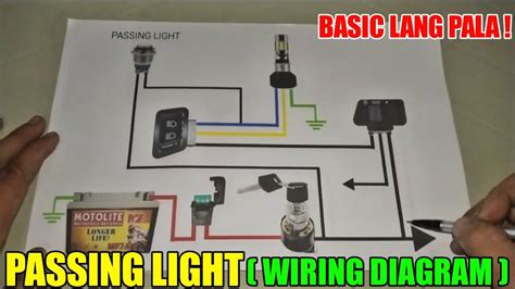 PINAKA MADALING PARAAN SA PAG INSTALL NG PASSING LIGHT SA HEADLIGHT NG