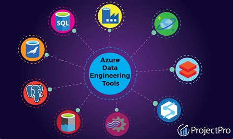 Data Engineering Tools Transforming Raw Data Into Valuable Insights