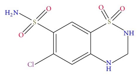 The Chemical Structure Of Hydrochlorothiazide Download Scientific Diagram