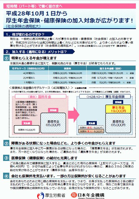 厚生労働省から社会保険適用拡大の従業員向けリーフレットが公開されました 労務ドットコム