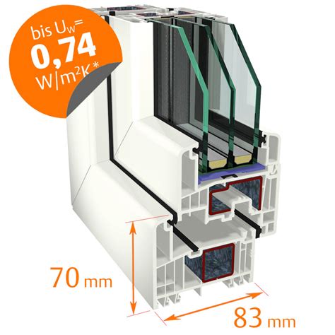 Kunststoff Fenster Berma Glaserei Fensterbau Gmbh