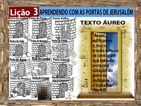 Palavra E Teologia As 12 Portas De JerusalÉm