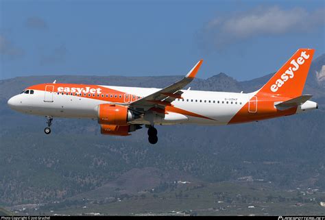 G Uzhz Easyjet Airbus A N Photo By Jost Gruchel Id