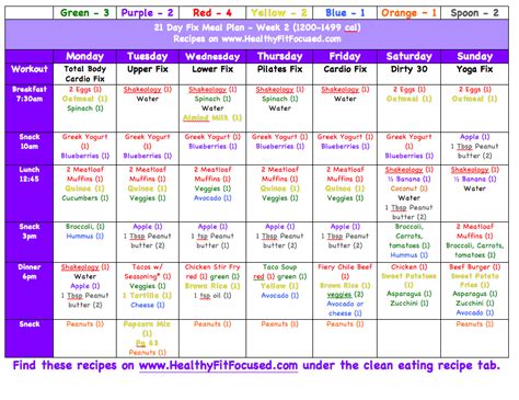 21 Day Fix Meal Plan 21 Day Fix Menu