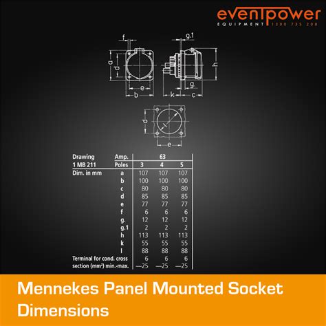 Mennekes Ip44 Panel Mounted Socket 63a 5 Pin Eventpower Equipment