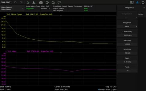 Siglent Ssa5083a 9 Khz ~ 13 6 Ghz Spectrum Analyzer Siglent Eu