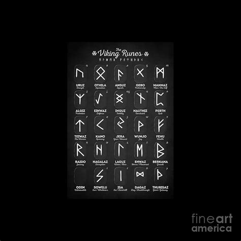 Viking Runes Drawing by David R Hardaway | Fine Art America