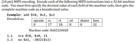 Solved 10 Pts MIPS Encoding Encode Each Of The Following Chegg