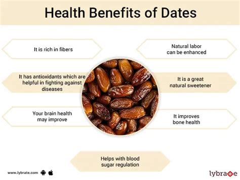 Dates Nutrition Facts And Health Benefits 55 Off