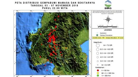 BREAKING NEWS Selama Lima Hari Mamasa Diguncang Gempa Sebanyak 118