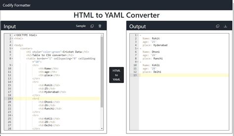 HTML To YAML Converter Online Free Tool