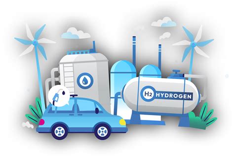 Hydrogen Fuel Cell